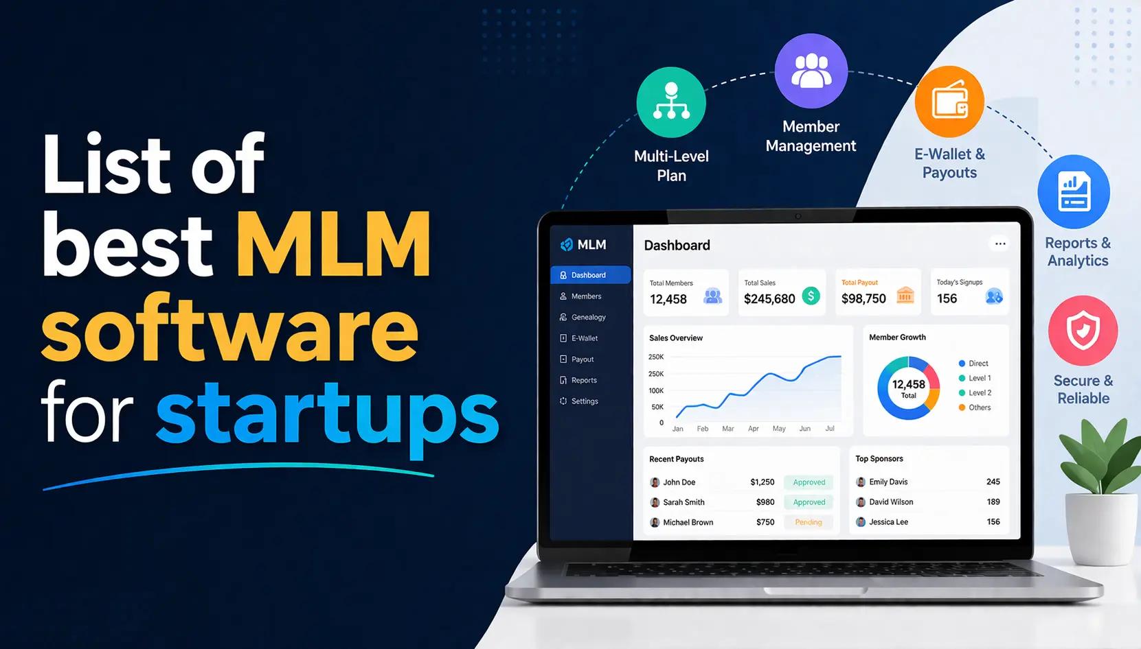 Best MLM Software for Startups in 2026 – Reviewed & Compared