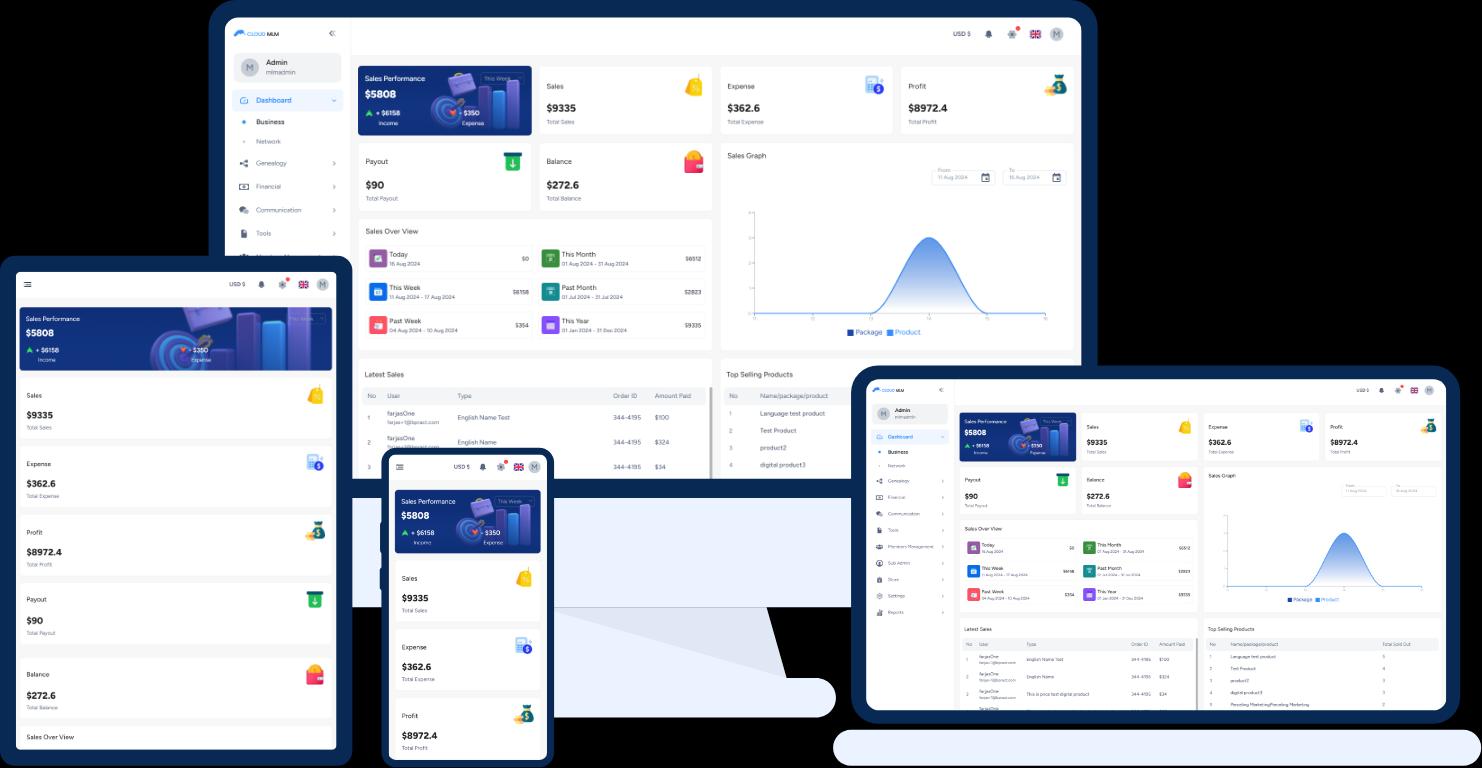Cloud MLM Software Dashboard