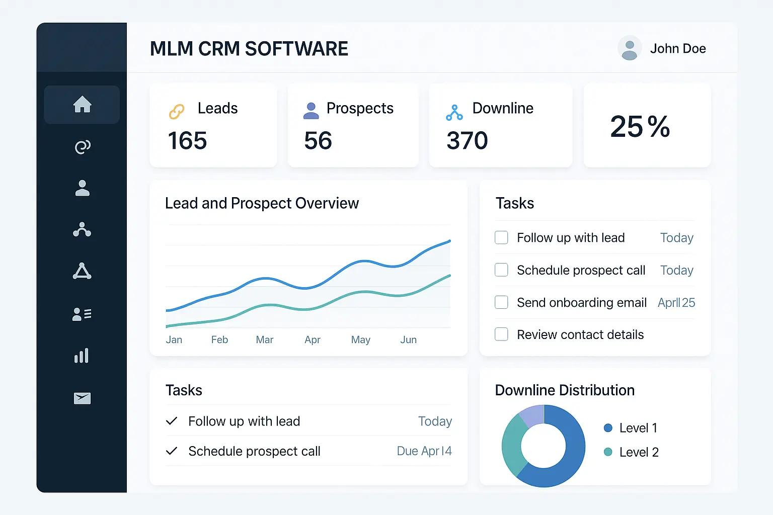 CRM MLM workflow dashboard preview