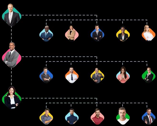 Control generation-based commission structures with our advanced admin tools. Set generation levels, track depth, and manage multi-generational payouts with precision and ease. visual