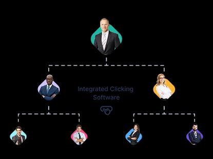 Administer click-based MLM activities with our specialized admin tools. Track clicks, manage point systems, and control reward distributions based on user engagement and activity. visual