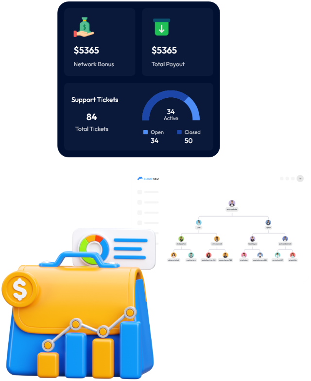 MLM software for finance industry