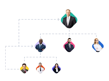 Help Plan demo overview