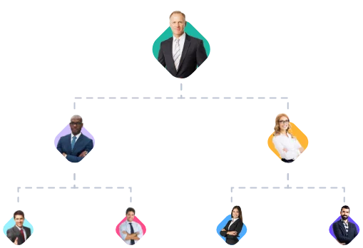 Australian binary plan tree visual