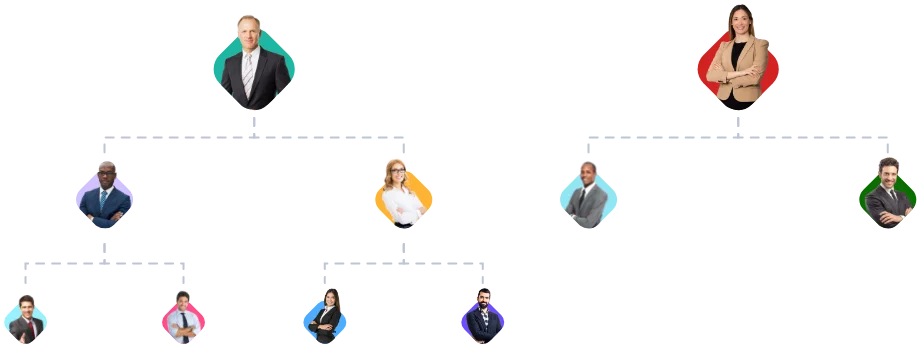 Board Plan demo overview
